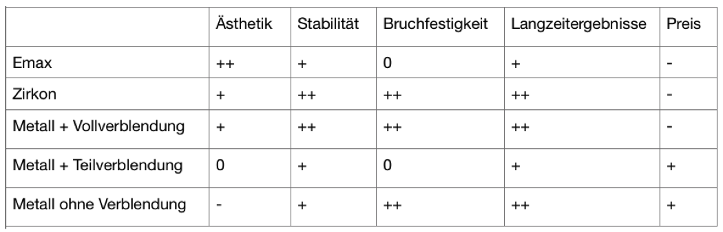 Bildschirmfoto 2020-03-25 um 13.55.01